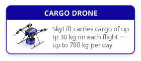 CARGO DRONE